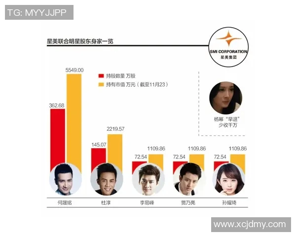 新华网发布2023年体育明星排名前十揭晓引发热议与关注